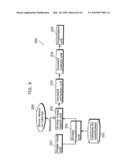 IMAGE RECOGNITION DEVICE AND IMAGE RECOGNITION METHOD diagram and image