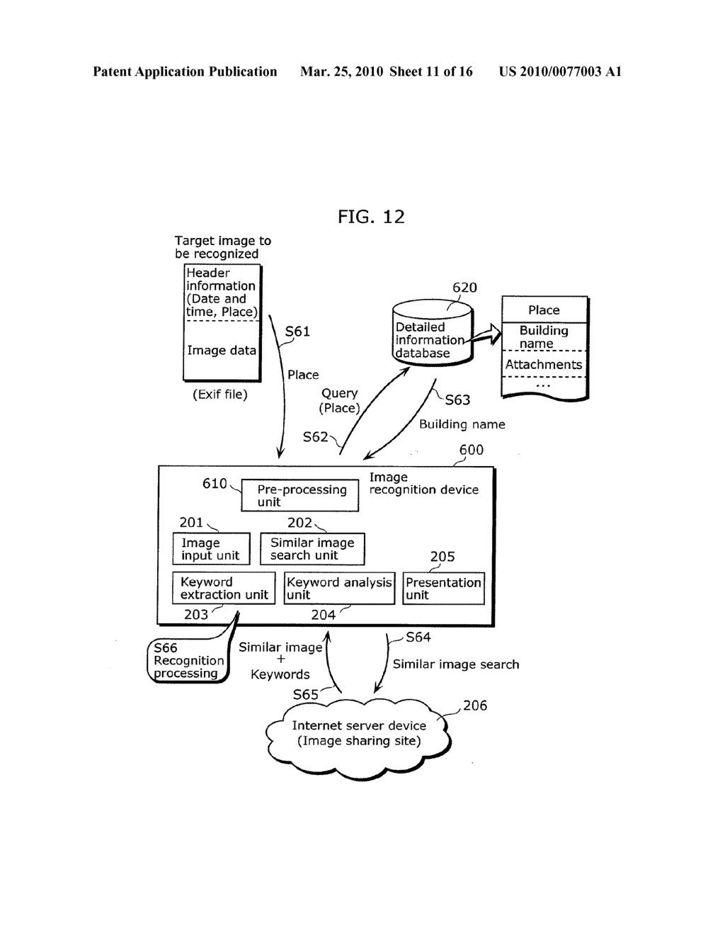 IMAGE RECOGNITION DEVICE AND IMAGE RECOGNITION METHOD - diagram, schematic, and image 12