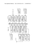 IMAGE RECOGNITION DEVICE AND IMAGE RECOGNITION METHOD diagram and image