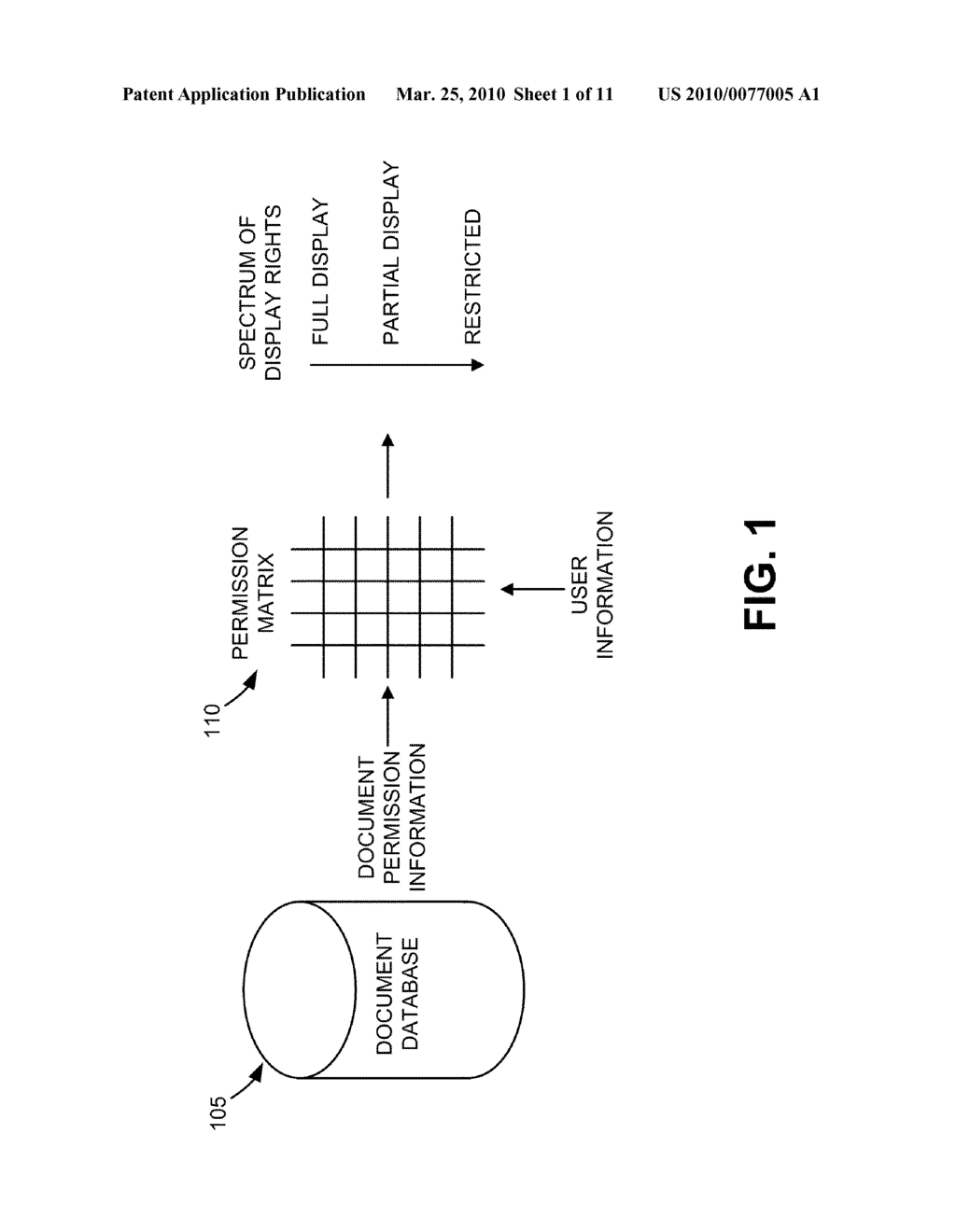 VARIABLE USER INTERFACE BASED ON DOCUMENT ACCESS PRIVILEGES - diagram, schematic, and image 02