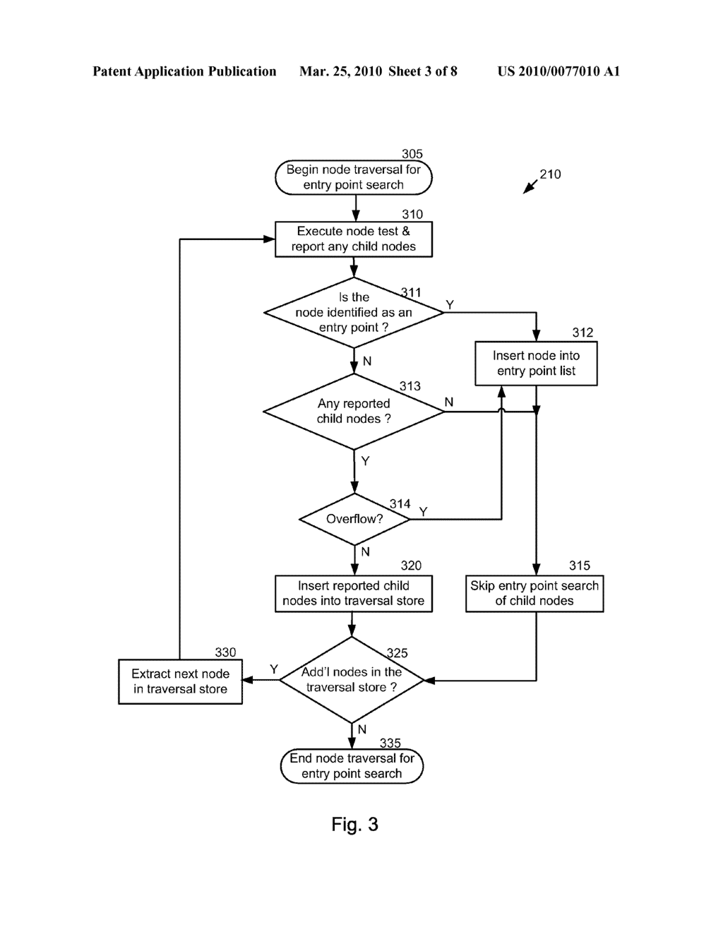 System and Method For Identifying Entry Points of a Hierarchical Structure - diagram, schematic, and image 04