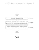 METHOD OF REPRESENTING SUBSCRIBE RELATION IN DESIGN PROCESS USING RELATIONS AMONG COMPONENTS diagram and image