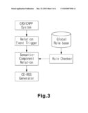 METHOD OF REPRESENTING SUBSCRIBE RELATION IN DESIGN PROCESS USING RELATIONS AMONG COMPONENTS diagram and image