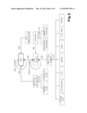 METHOD OF REPRESENTING SUBSCRIBE RELATION IN DESIGN PROCESS USING RELATIONS AMONG COMPONENTS diagram and image