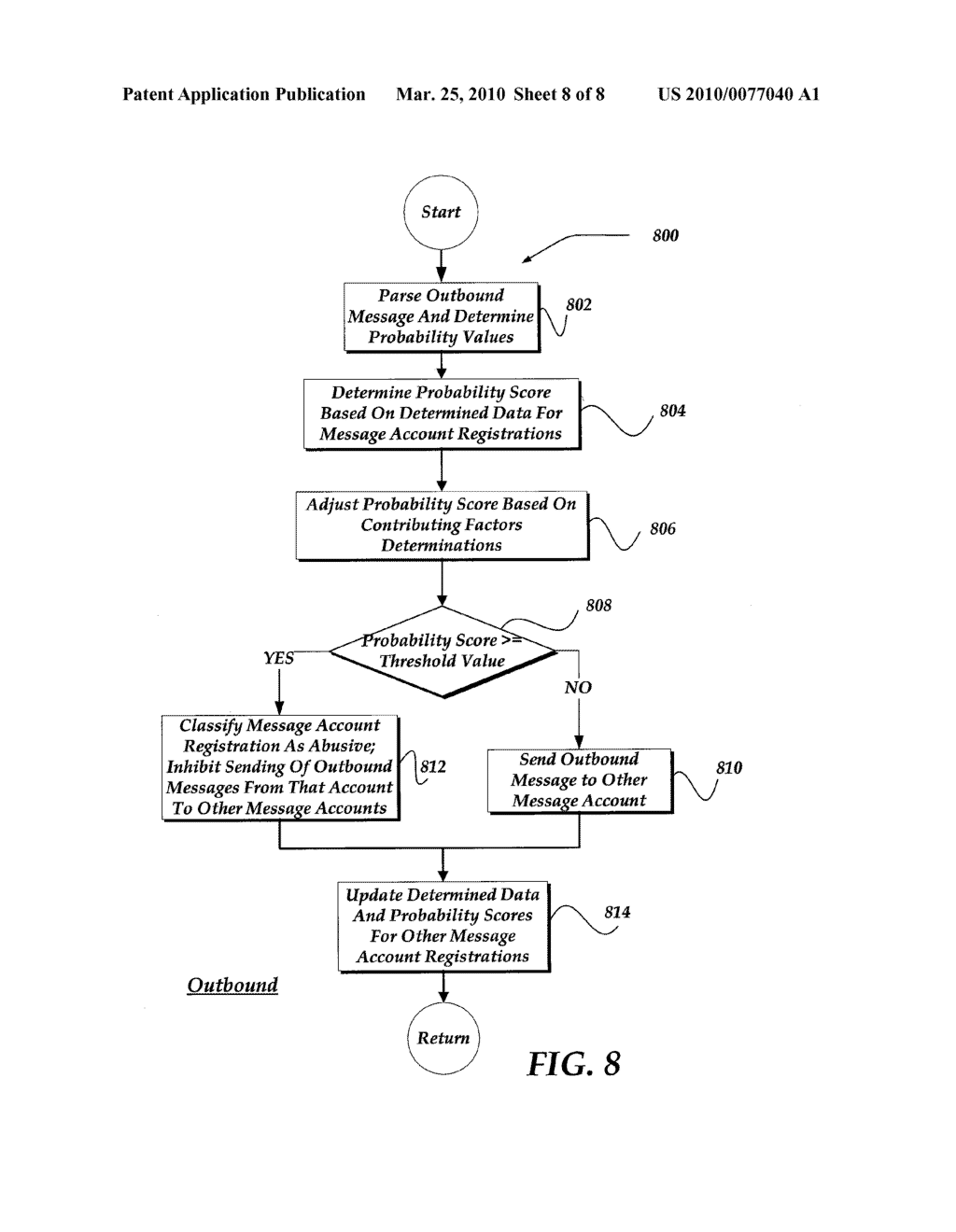 DETECTION OF OUTBOUND SENDING OF SPAM - diagram, schematic, and image 09