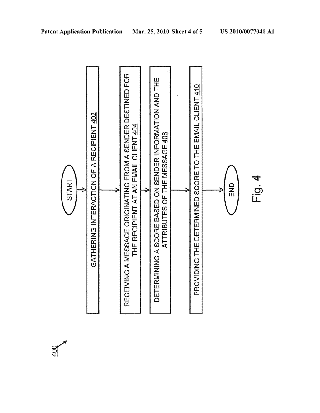 Ranking Messages in an Electronic Messaging Environment - diagram, schematic, and image 05