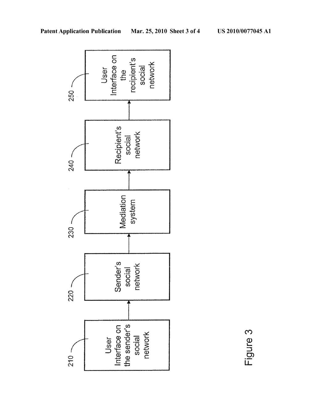 METHOD AND APPARATUS FOR ENABLING MESSAGING BETWEEN USERS OF DIFFERENT SOCIAL NETWORKS AND BETWEEN USERS OF SOCIAL NETWORKS AND USERS OF OTHER COMMUNICATION SYSTEMS - diagram, schematic, and image 04