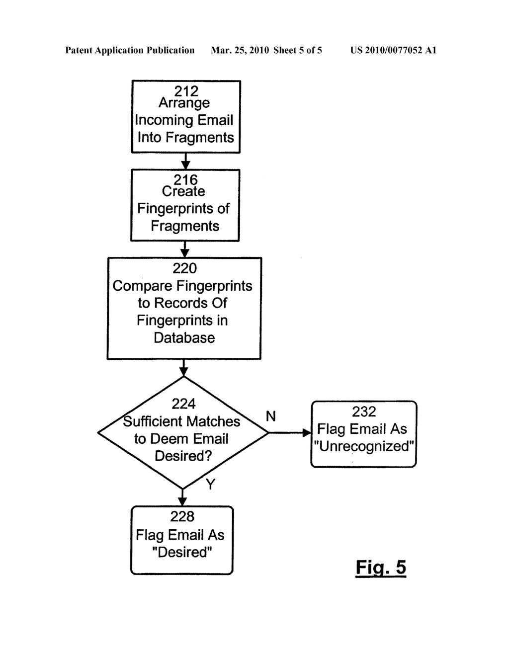 METHOD AND SYSTEM FOR RECOGNIZING DESIRED EMAIL - diagram, schematic, and image 06