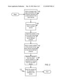 SENDING A REMOTE USER INTERFACE diagram and image