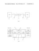 REMOTE DESKTOP CONTROL SYSTEM USING USB INTERFACE AND METHOD THEREOF diagram and image