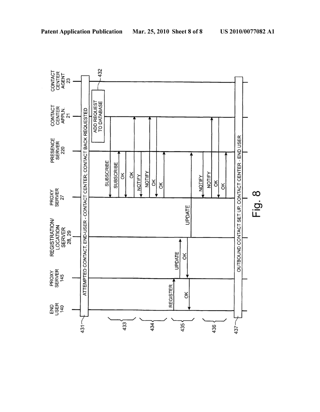 Method of Operating A Contact Center - diagram, schematic, and image 09