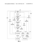 System and Method for Multilane Link Rate Negotiation diagram and image