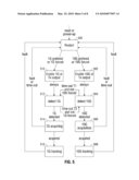 System and Method for Multilane Link Rate Negotiation diagram and image