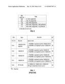 System and Method for Multilane Link Rate Negotiation diagram and image