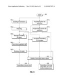 System and Method for Multilane Link Rate Negotiation diagram and image