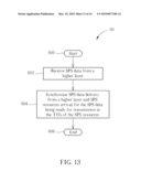 METHOD AND RELATED DEVICE OF A TRIGGER MECHANISM OF BUFFER STATUS REPORT AND SCHEDULING REQUEST IN A WIRELESS COMMUNICATION SYSTEM diagram and image