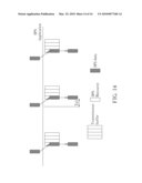 METHOD AND RELATED DEVICE OF A TRIGGER MECHANISM OF BUFFER STATUS REPORT AND SCHEDULING REQUEST IN A WIRELESS COMMUNICATION SYSTEM diagram and image