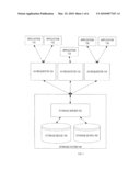 STORAGE-SIDE STORAGE REQUEST MANAGEMENT diagram and image