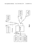 UNIVERSAL SERIAL BUS DONGLE DEVICE WITH GPS RECEIVER AND SYSTEM FOR USE THEREWITH diagram and image