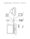 UNIVERSAL SERIAL BUS DONGLE DEVICE WITH GPS RECEIVER AND SYSTEM FOR USE THEREWITH diagram and image