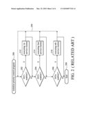 EMBEDDED SYSTEM AND INTERRUPTION HANDLING METHOD diagram and image