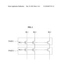 Flash Memory Integrated Circuit with Compression/Decompression CODEC diagram and image