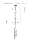 Flash Memory Integrated Circuit with Compression/Decompression CODEC diagram and image