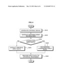 Flash Memory Integrated Circuit with Compression/Decompression CODEC diagram and image