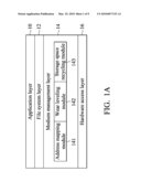 MEMORY WEAR LEVELING METHOD, SYSTEM AND DEVICE diagram and image