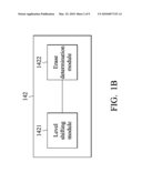 MEMORY WEAR LEVELING METHOD, SYSTEM AND DEVICE diagram and image