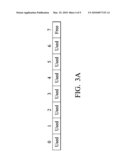 MEMORY WEAR LEVELING METHOD, SYSTEM AND DEVICE diagram and image