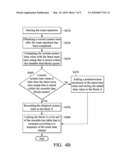 MEMORY WEAR LEVELING METHOD, SYSTEM AND DEVICE diagram and image