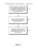 Method and Apparatus for Managing Cache Reliability diagram and image