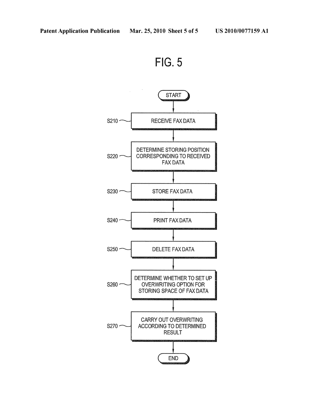 IMAGE FORMING APPARATUS AND METHOD OF OVERWRITING FOR STORAGE UNIT IN IMAGE FORMING APPARATUS - diagram, schematic, and image 06