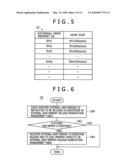 MEMORY MANAGEMENT METHOD AND COMPUTER USING THE SAME diagram and image