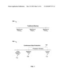 Linear space allocation mechanisms in data space diagram and image