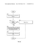 Linear space allocation mechanisms in data space diagram and image