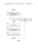 Linear space allocation mechanisms in data space diagram and image