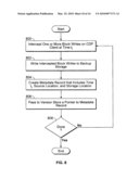 Linear space allocation mechanisms in data space diagram and image