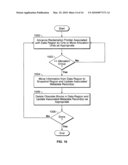 Linear space allocation mechanisms in data space diagram and image