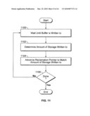 Linear space allocation mechanisms in data space diagram and image