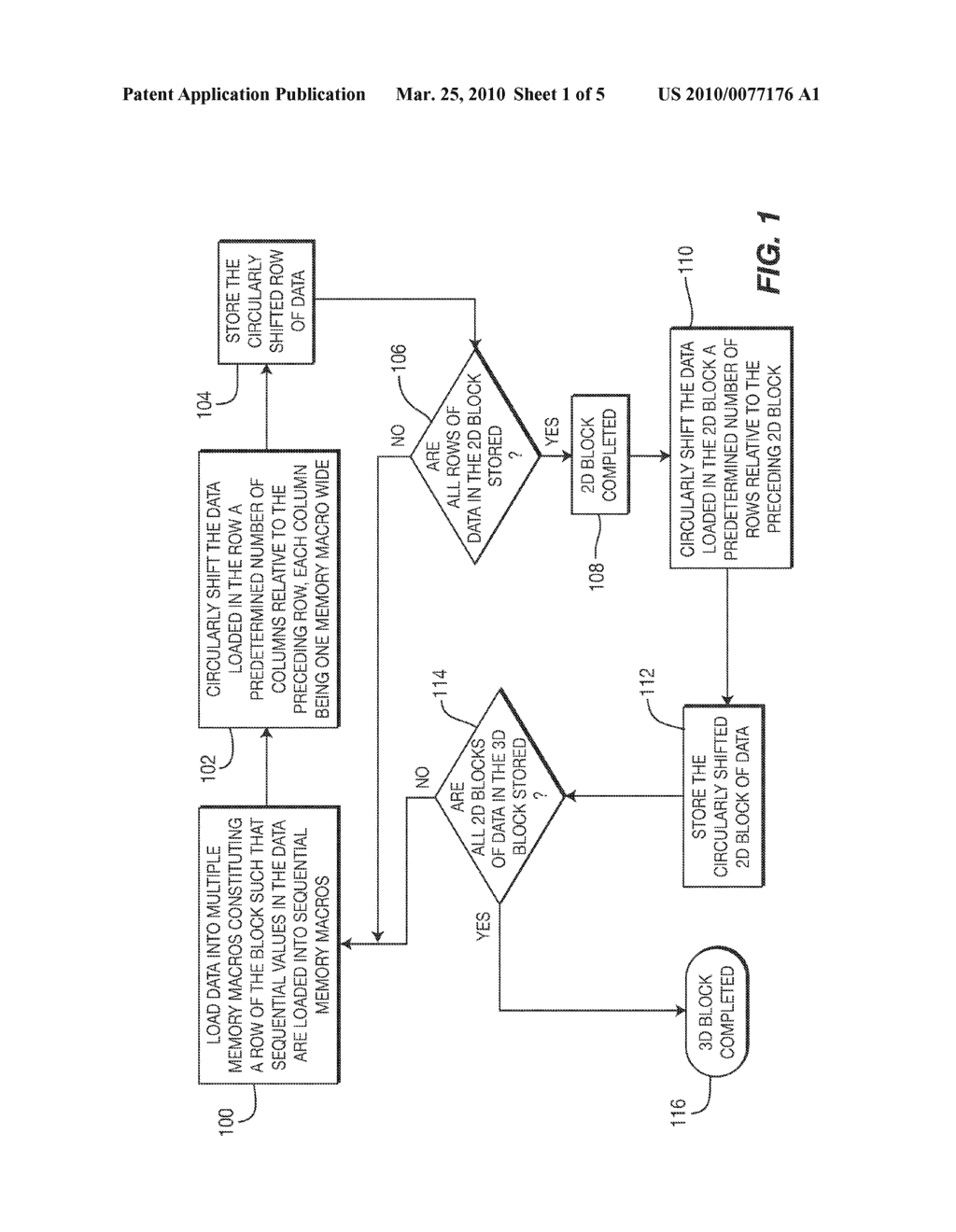 METHOD AND APPARATUS FOR IMPROVED CALCULATION OF MULTIPLE DIMENSION FAST FOURIER TRANSFORMS - diagram, schematic, and image 02