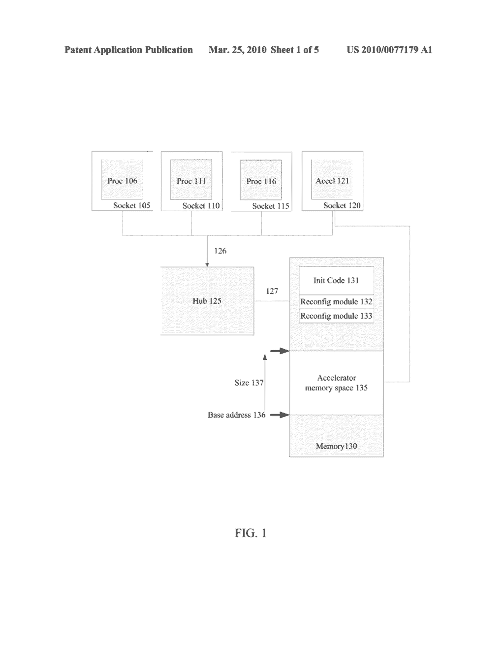 METHOD AND APPARATUS FOR COHERENT DEVICE INITIALIZATION AND ACCESS - diagram, schematic, and image 02