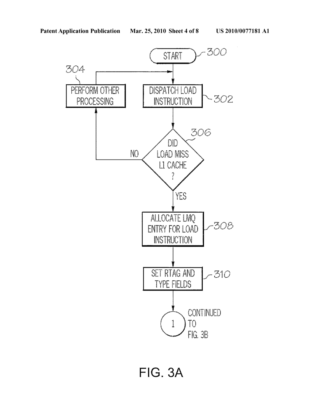 System and Method for Issuing Load-Dependent Instructions in an Issue Queue in a Processing Unit of a Data Processing System - diagram, schematic, and image 05