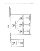 DIGITAL RIGHTS MANAGEMENT PROVISION APPARATUS, SYSTEM, AND METHOD diagram and image