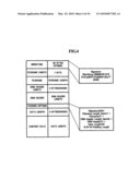 DIGITAL RIGHTS MANAGEMENT PROVISION APPARATUS, SYSTEM, AND METHOD diagram and image