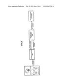 DIGITAL RIGHTS MANAGEMENT PROVISION APPARATUS, SYSTEM, AND METHOD diagram and image