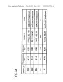 INFORMATION PROCESSING APPARATUS, MANAGEMENT APPARATUS, COMMUNICATION SYSTEM AND COMPUTER READABLE MEDIUM diagram and image