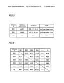 INFORMATION PROCESSING APPARATUS, MANAGEMENT APPARATUS, COMMUNICATION SYSTEM AND COMPUTER READABLE MEDIUM diagram and image