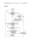 INFORMATION PROCESSING APPARATUS, MANAGEMENT APPARATUS, COMMUNICATION SYSTEM AND COMPUTER READABLE MEDIUM diagram and image